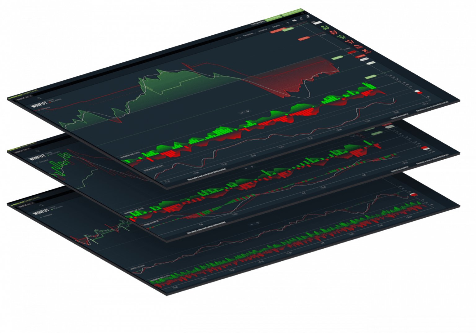 WebCharts HTML – Trade Zone